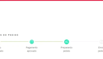 Drogarias Pacheco - Petrópolis