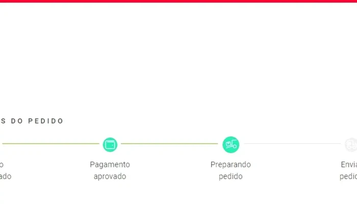 Drogarias Pacheco - Petrópolis
